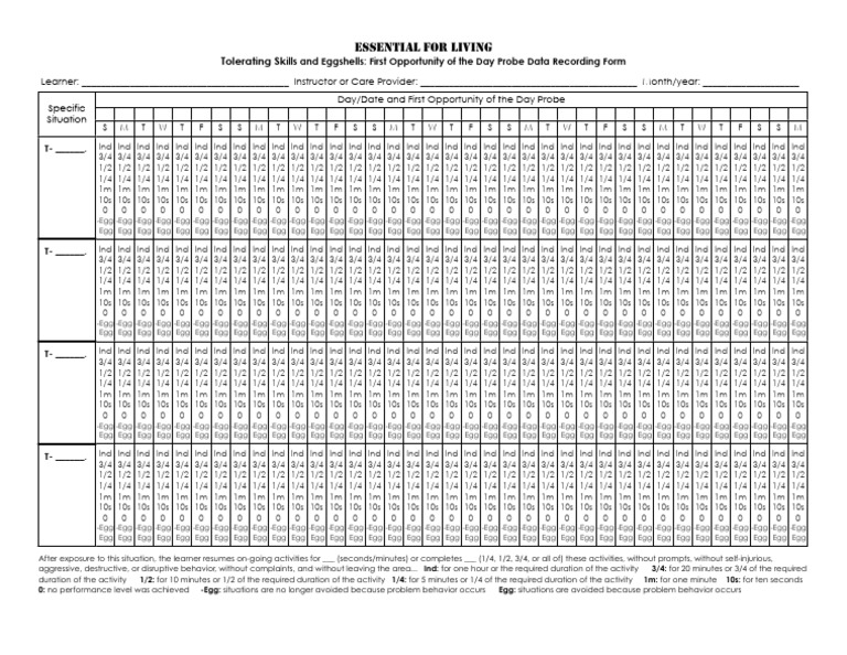 Daily Behavior Recording Form | PDF | Behavioural Sciences