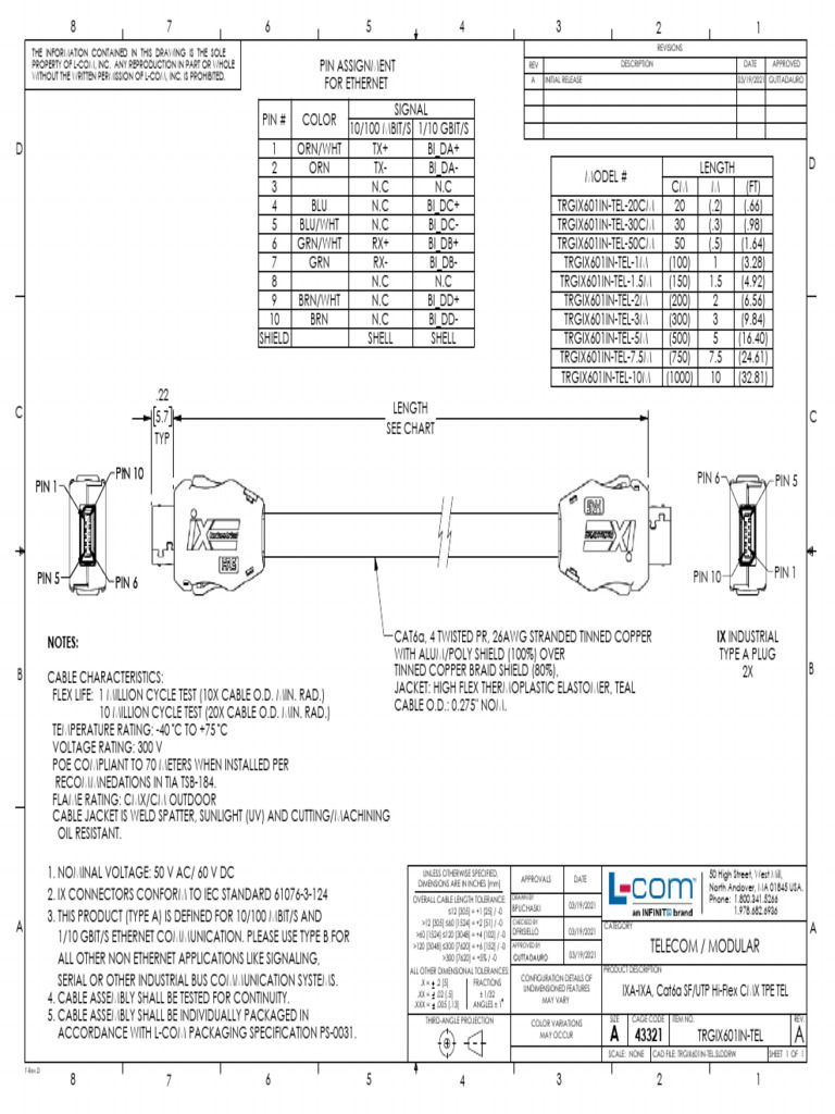 IX Notes:: Telecom / Modular | PDF | Electrical Engineering | Electronics
