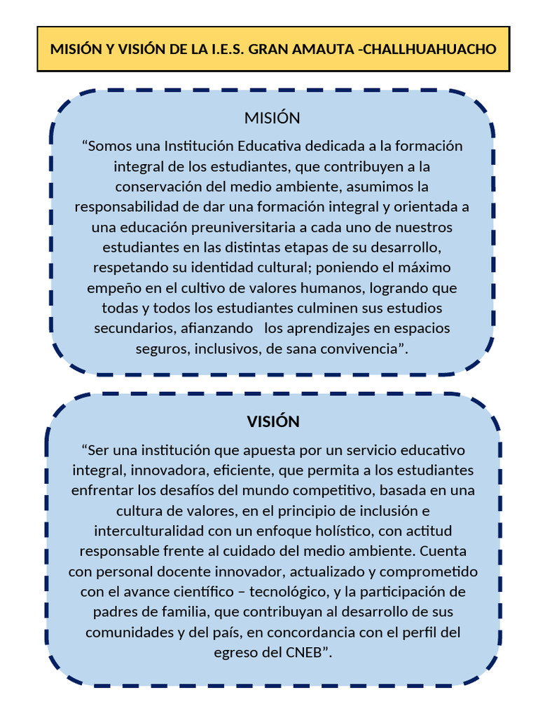 Misión y Visión de la I.E.S. Gran Amauta | PDF