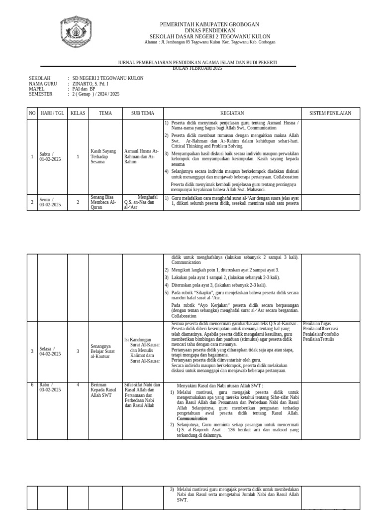 Jurnal Pembelajaran PAI SD Februari 2025 | PDF