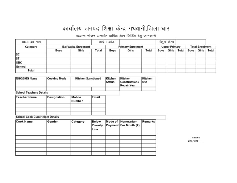 Annual Data MDM | PDF