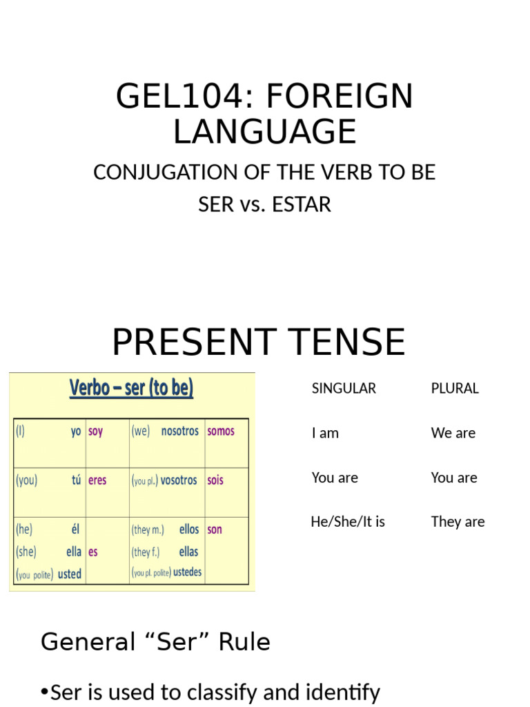 Conjugation of Ser and Estar | PDF | Linguistics | Grammar