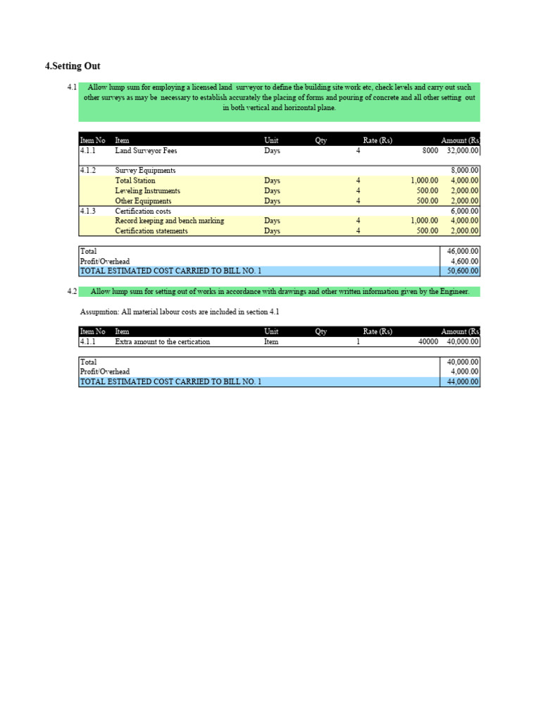 4.setting Out | PDF | Surveying | Economies