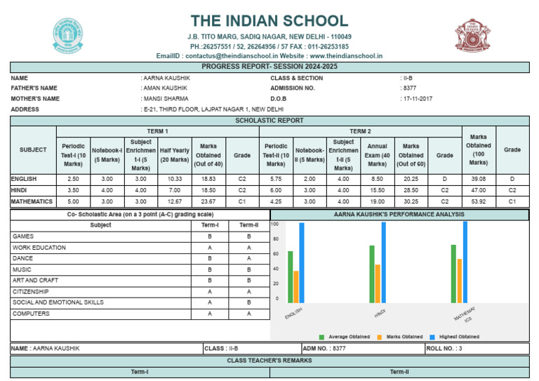 Aarna Kaushik's Progress Report 2024-25 | PDF | Student Assessment And ...