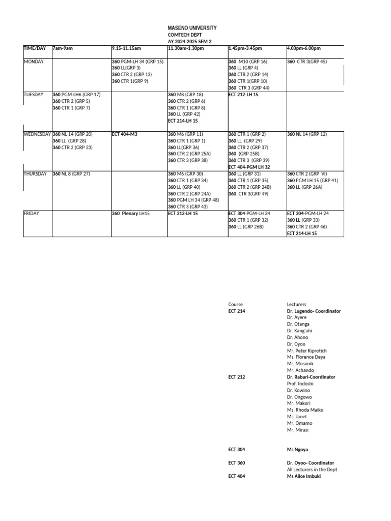 Maseno University Semester 2 Timetable 2025 | PDF