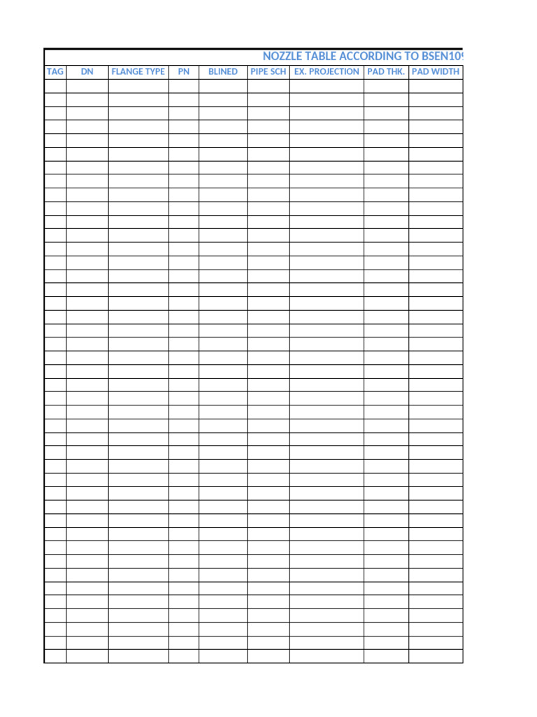 Nozzle Table BSEN1092-1:2007 | PDF