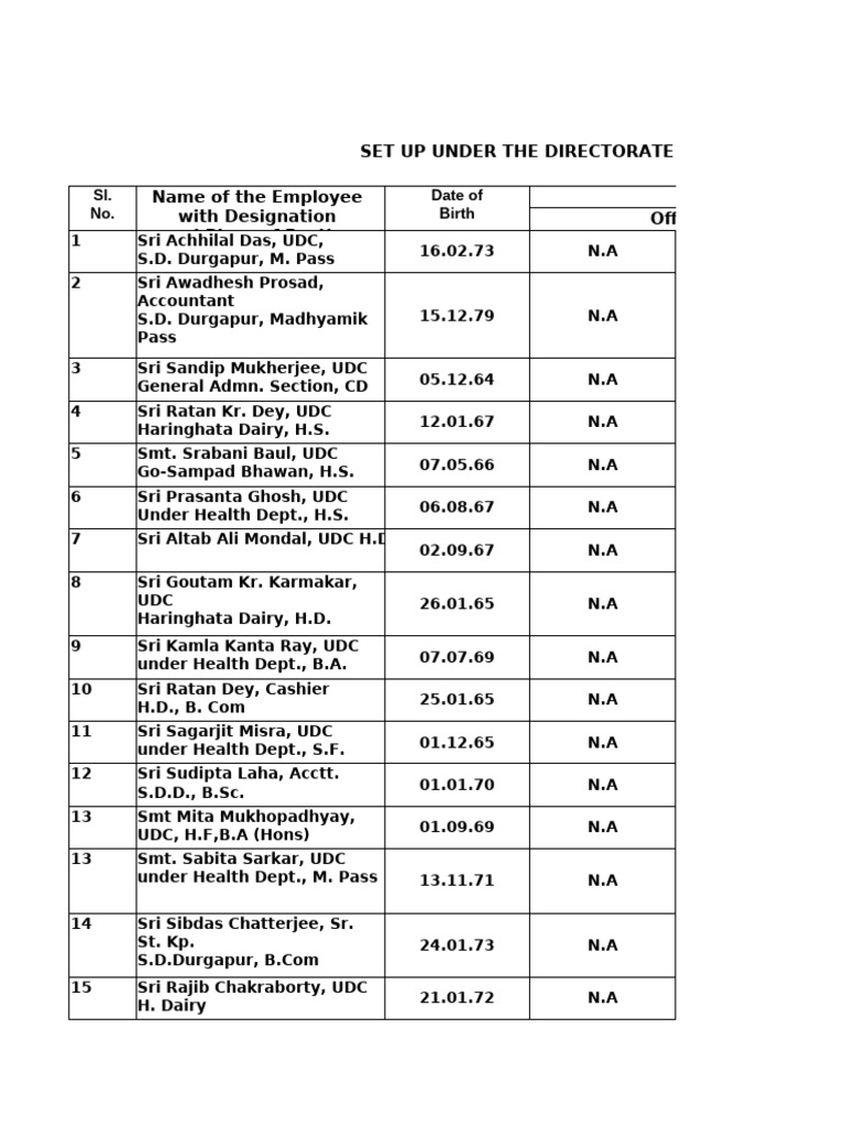 UDC Final Gradation List 2024 | PDF | Vocational Education | Qualifications