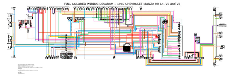 50.991 Wiring - 1980 GM - Monza Wiring-ZZIP | PDF | Automotive