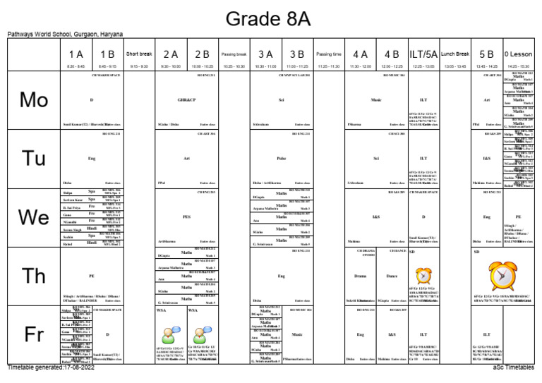 8a 2 | PDF