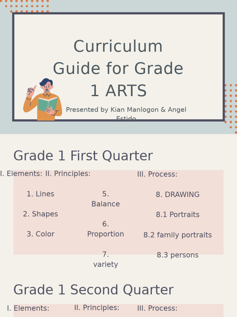CG in Grade 1 Arts by Kian Angel - 20250208 - 070001 - 0000 | PDF