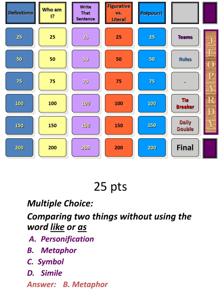 Figurative Language Review Game PDF Metaphor Semantics