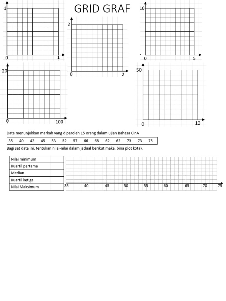 Grid Graf | PDF