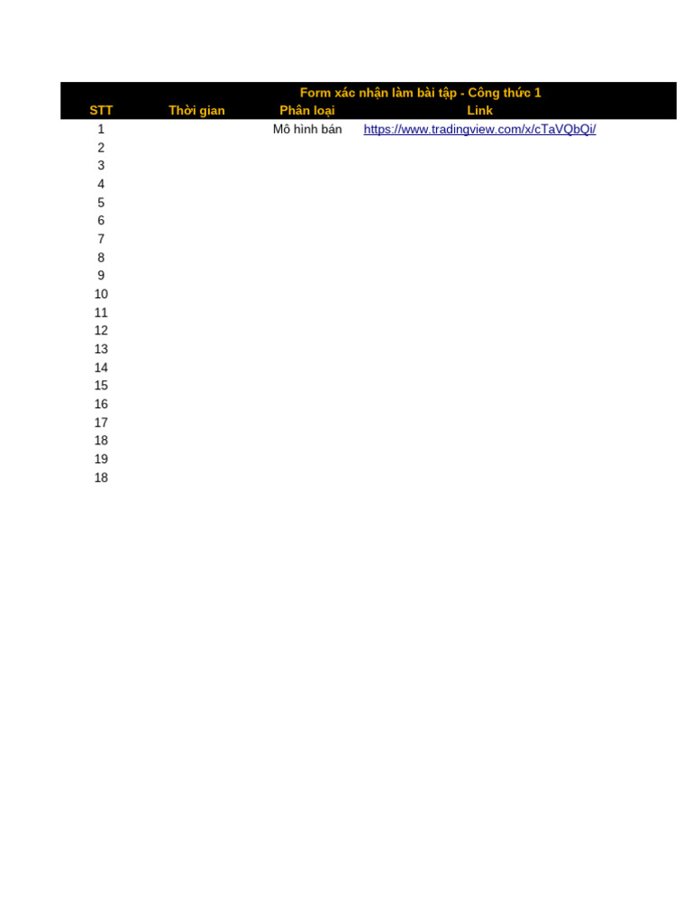 File CH A Bài Công TH C 1,2,3 | PDF