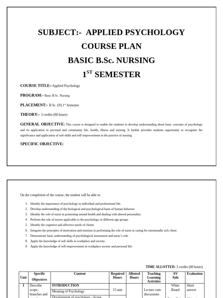 Applied Psychology in Nursing Syllabus | PDF | Psychology | Emotions