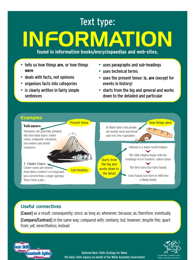 Posters of Text Types | PDF | Volcano | Lava