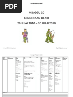 Download RPH Kenderaan Di Air by liko85 SN85416410 doc pdf