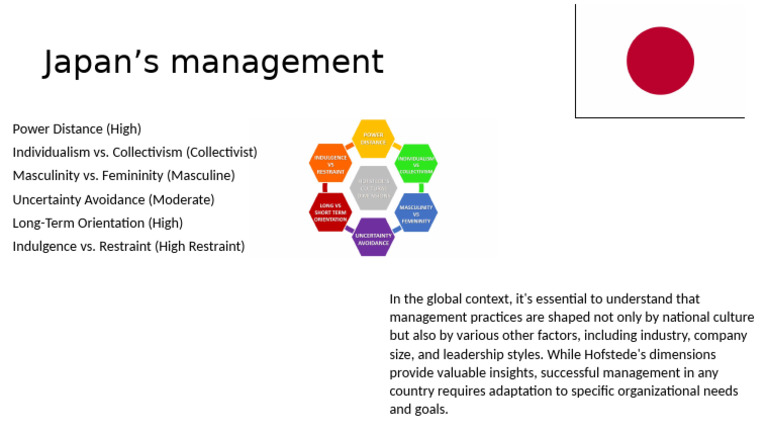 Japan's Management - Dounia | PDF
