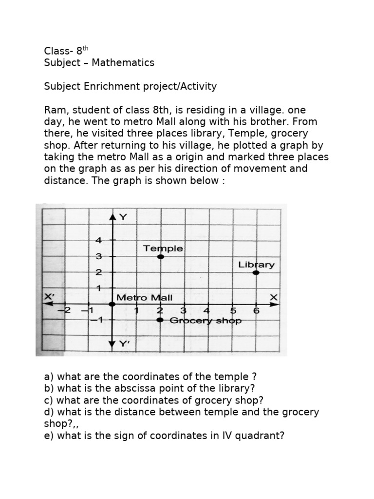 Class 8th Activity | PDF