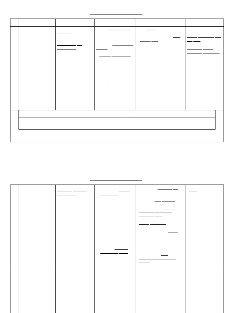 Class x Chapter 1 Table (2) | PDF | Soil | Agriculture