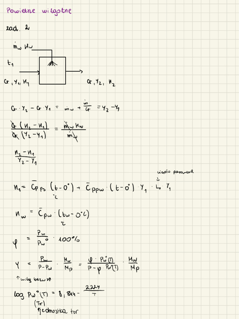 Cpps (t-0: Capw | PDF