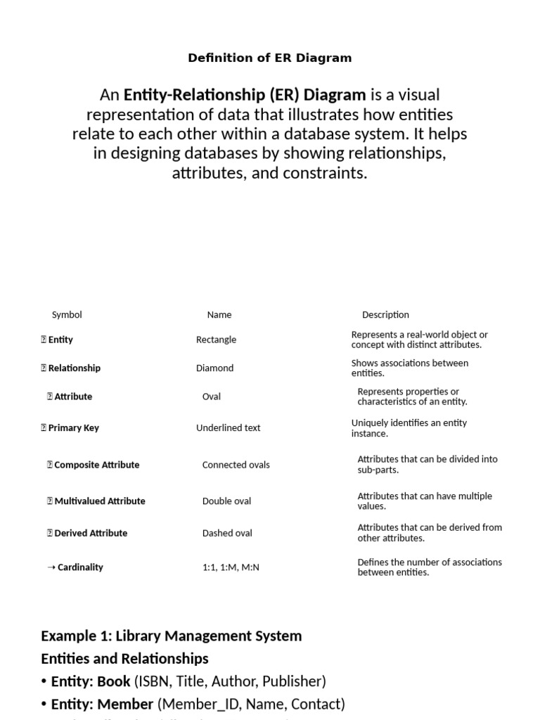 Understanding ER Diagrams in Databases | PDF | Database Index ...