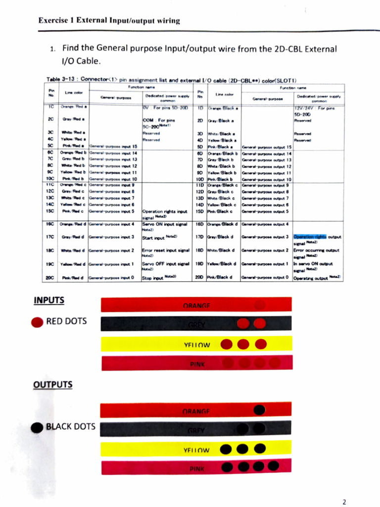 Robot Programming Exercises Guide | PDF | Electronics | Computer ...