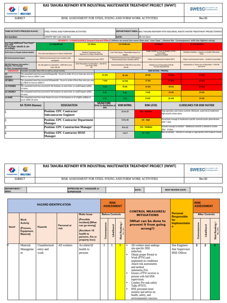 Risk Assessment for Steel Fixing Activities | PDF | Hypothermia ...