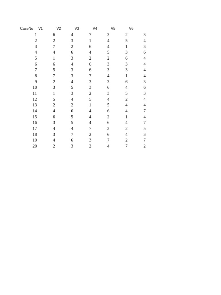 Case Number Data Analysis Summary | PDF