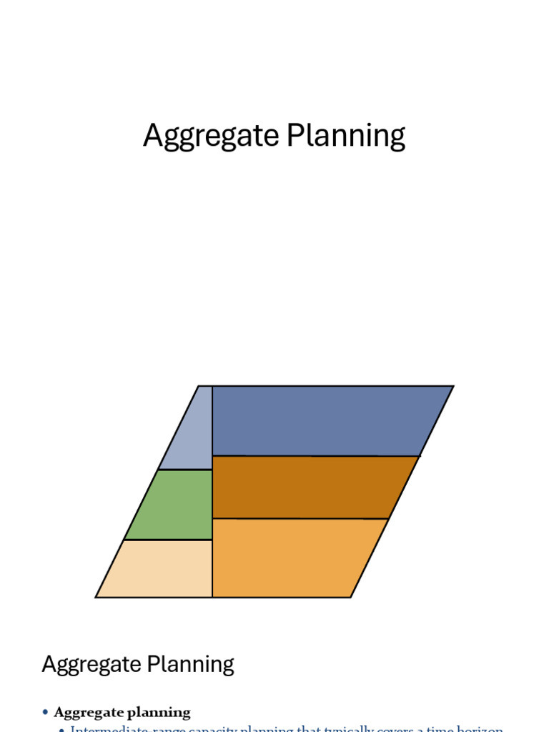 Effective Aggregate Planning Strategies | PDF | Economics | Business ...