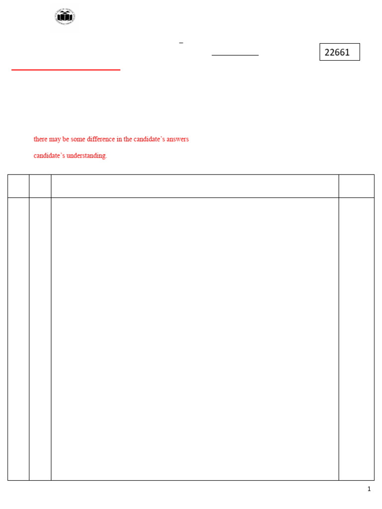 RET Model Answer Paper 22661 | PDF | Energy Development | Photovoltaic ...