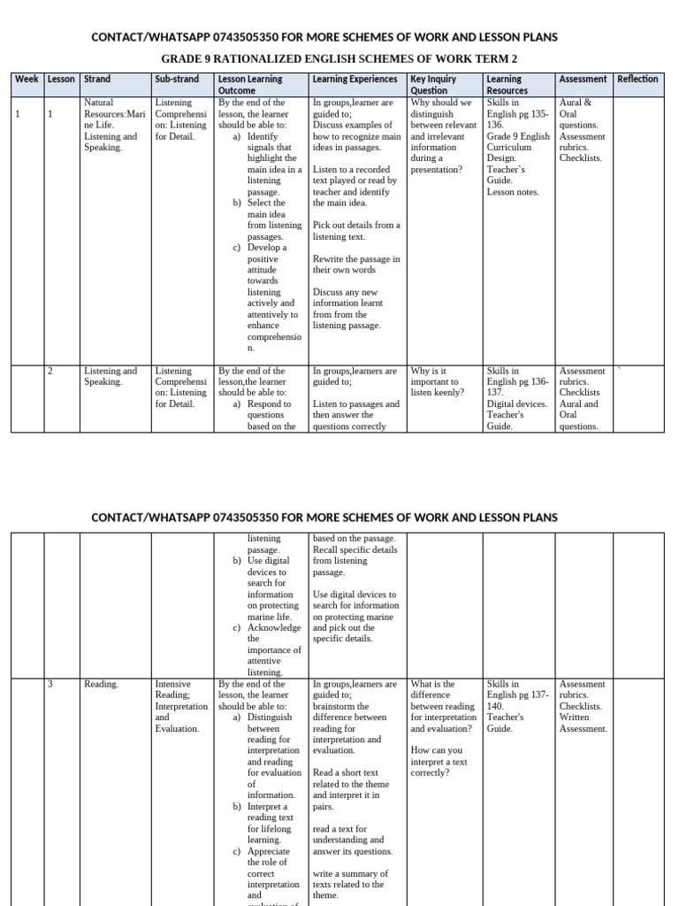 Grade 9 English Term 2 Lesson Plans | PDF | Lesson Plan | Stress ...