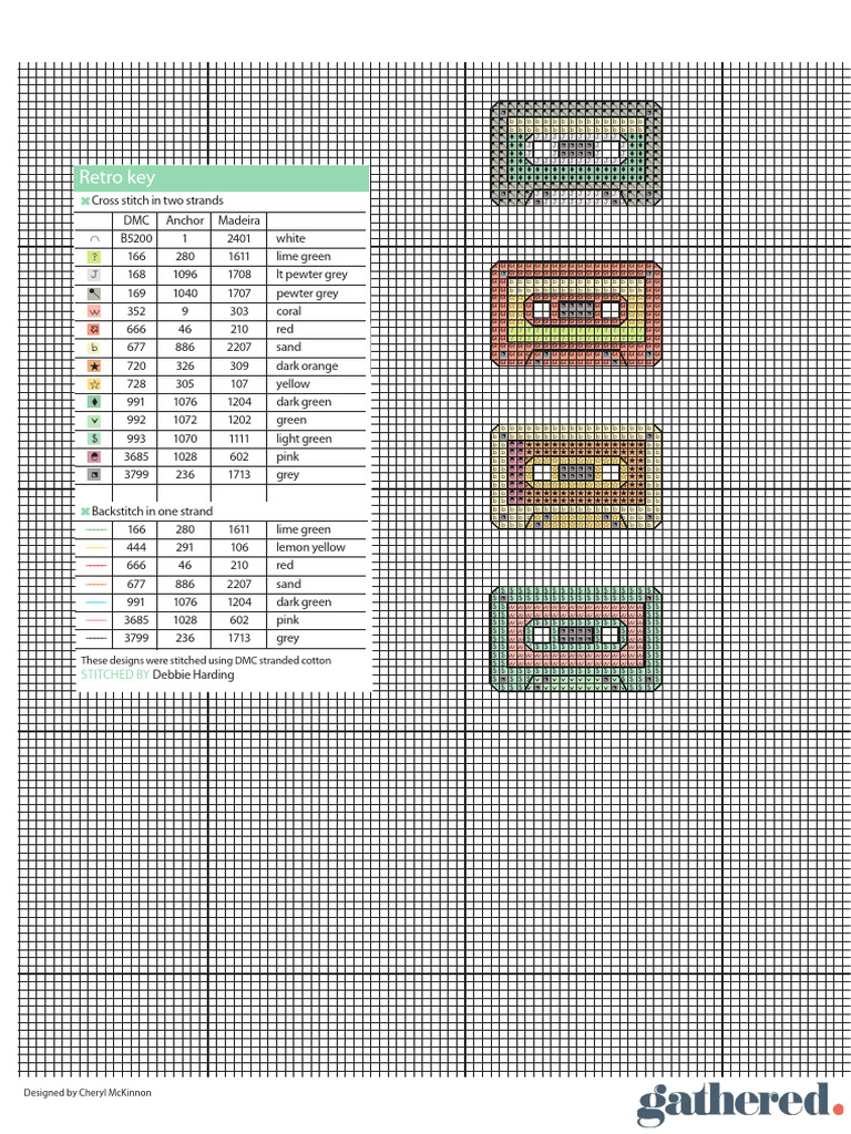 Retro Key Cross Stitch Pattern | PDF | Stitches (Textile Arts) | Needlework