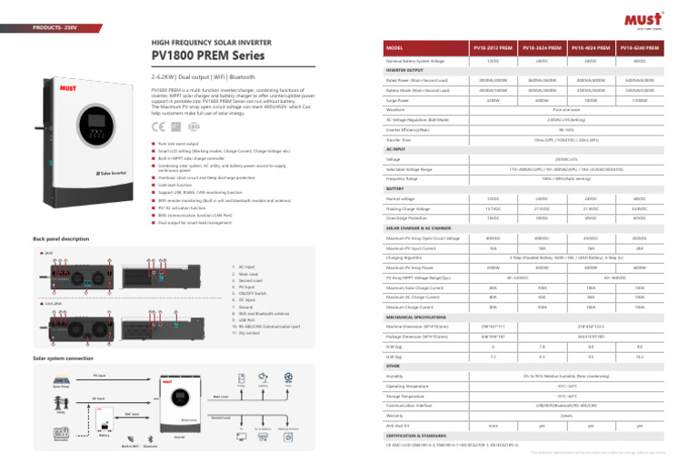 PV1800 PREM Solar Inverter Specs | PDF | Power Inverter | Battery Charger