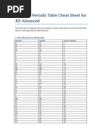 Rounded Atomic Mass of Elements | PDF | Chemical Elements | Chlorine