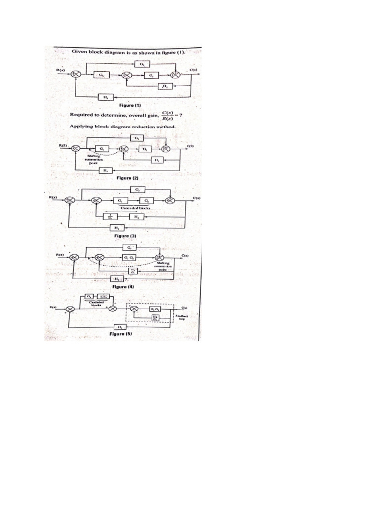 Unit 1 LCS Question 4 Answer | PDF