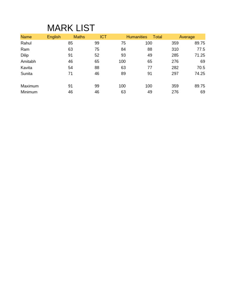 Mark List | PDF