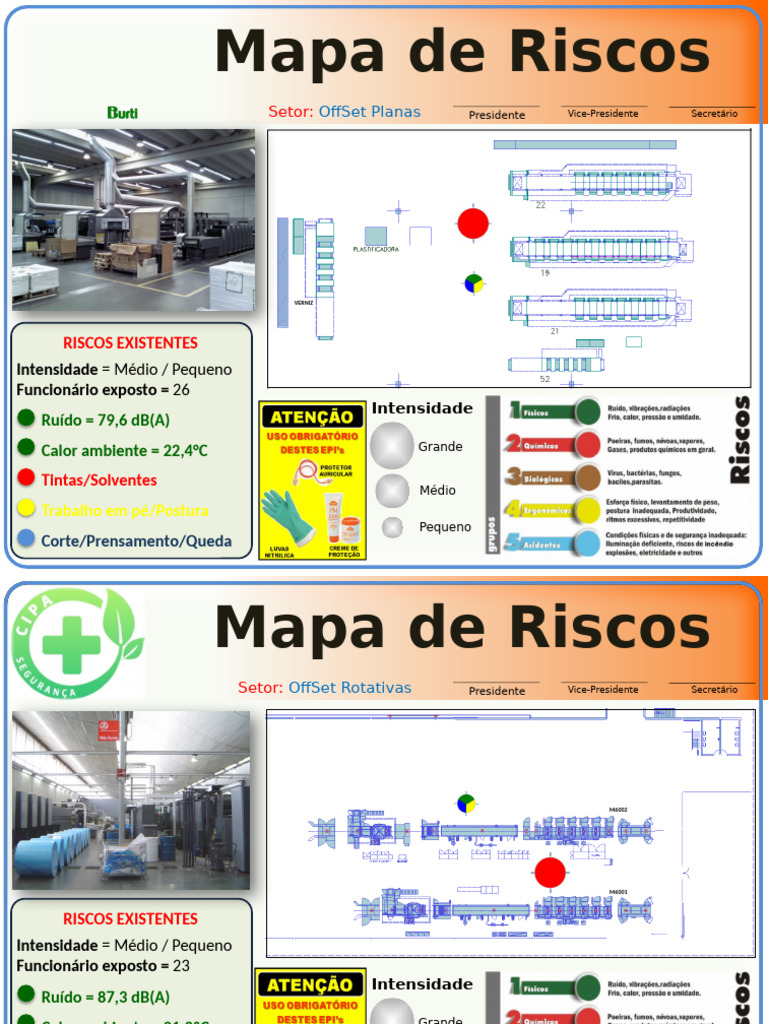 Mapa de Riscos por Setor e Intensity | PDF | Química Física