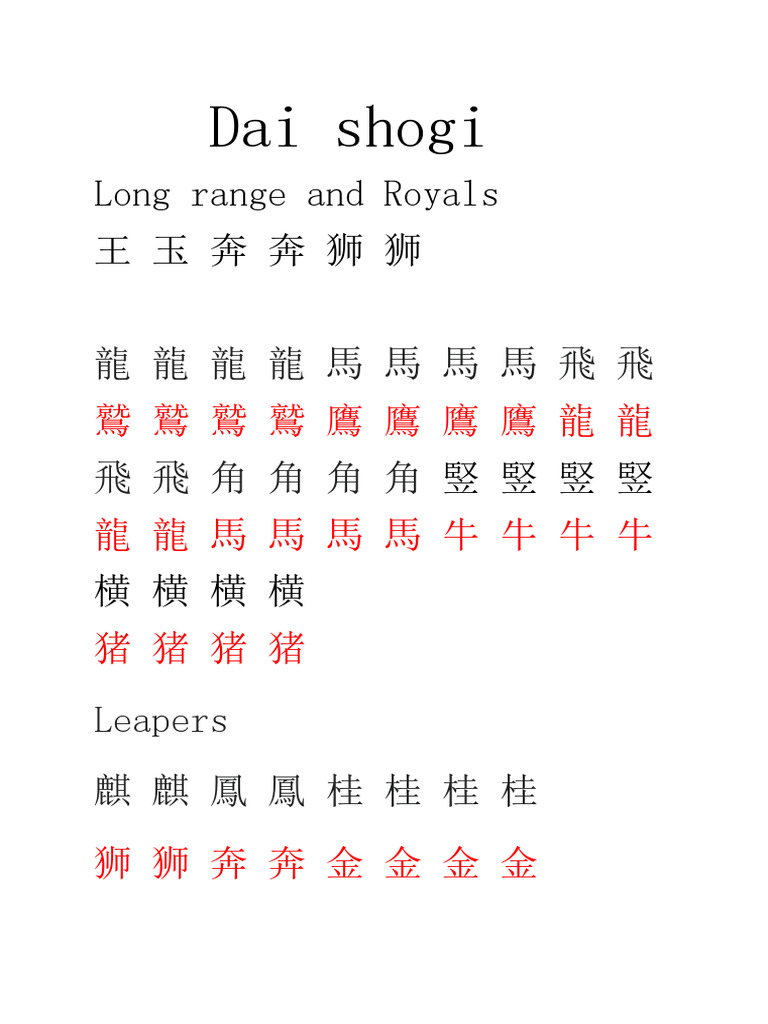 Dai Shogi Double Sided Pieces | PDF