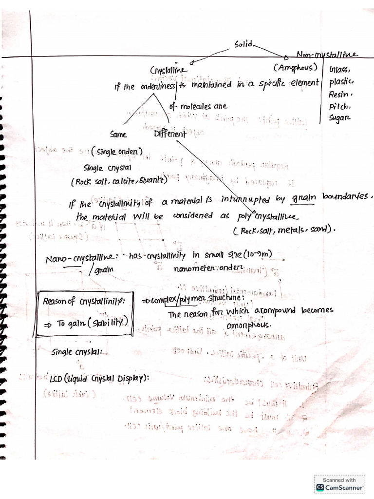 Jellur Sir Class Note | PDF