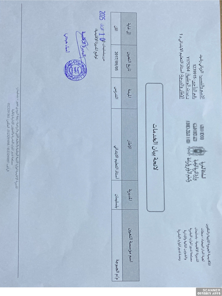 لائحة بيان الخدمات | PDF
