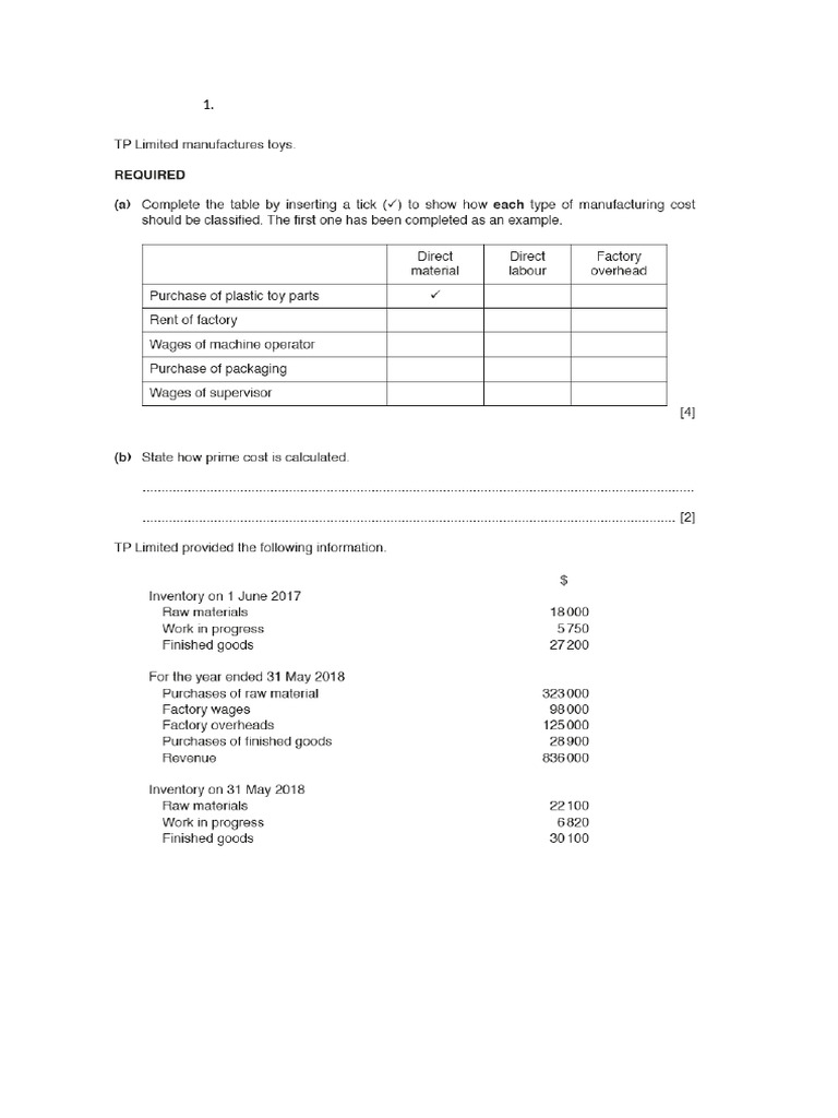 Manufacturing Accounts PDF