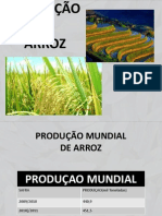 Produção do milho