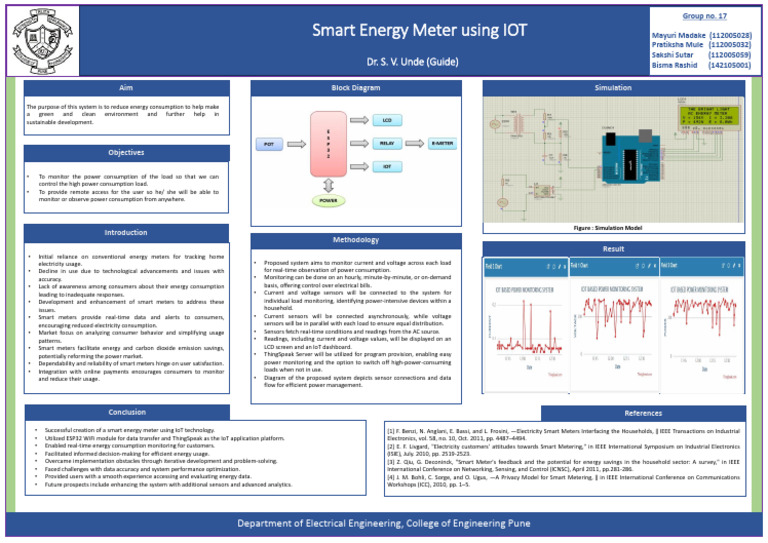 IoT Smart Energy Meter for Efficient Monitoring | PDF | Internet Of ...