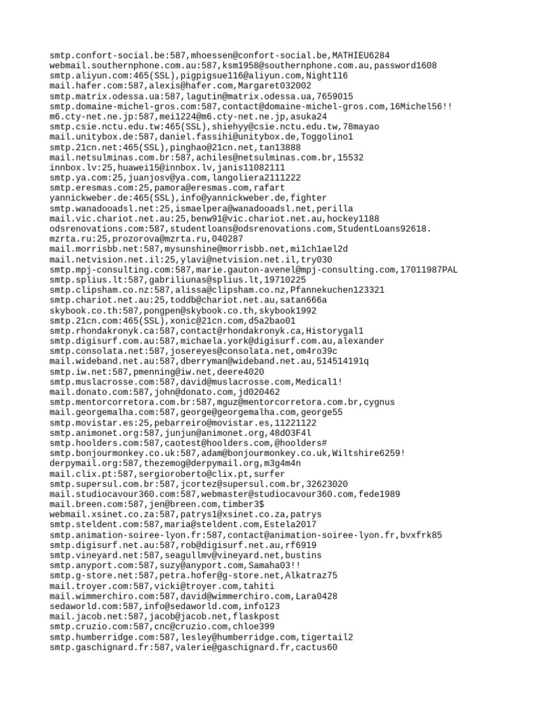 5k SMTP | PDF