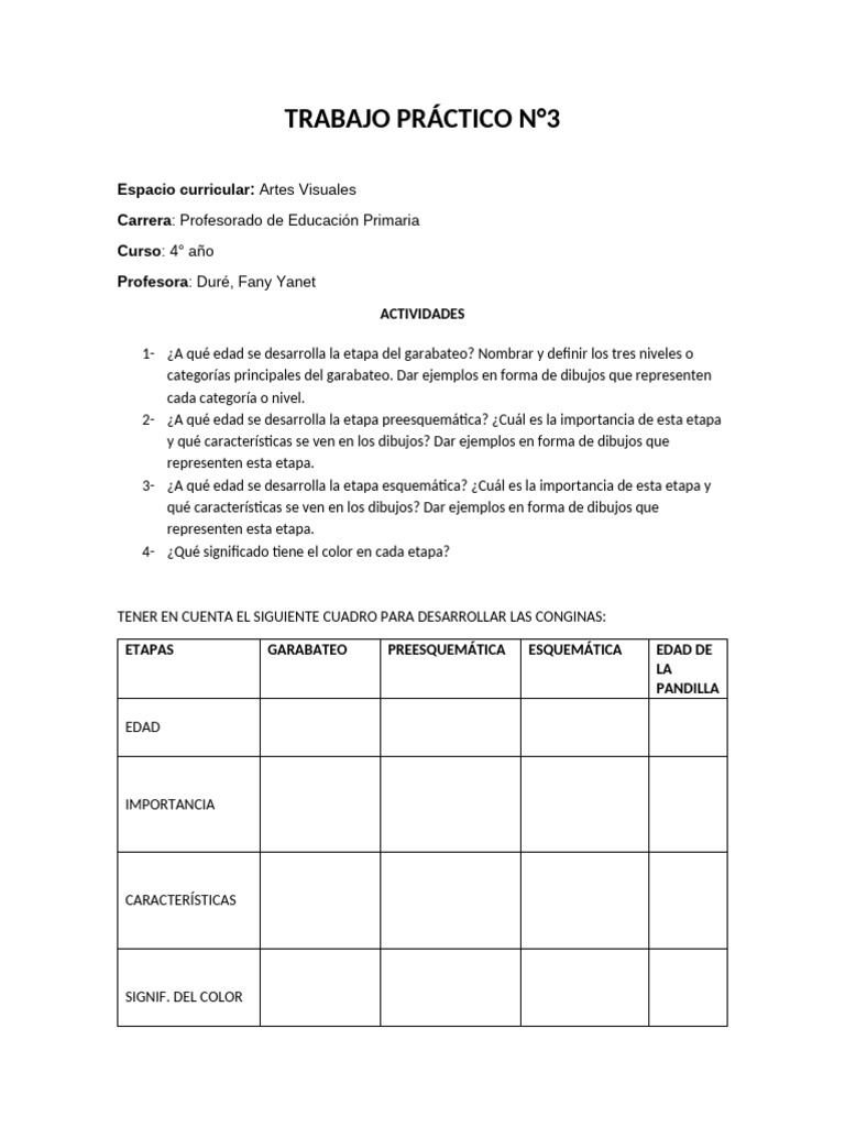 TRAB. PRÁCT. N2 PEP-durefany4to | PDF
