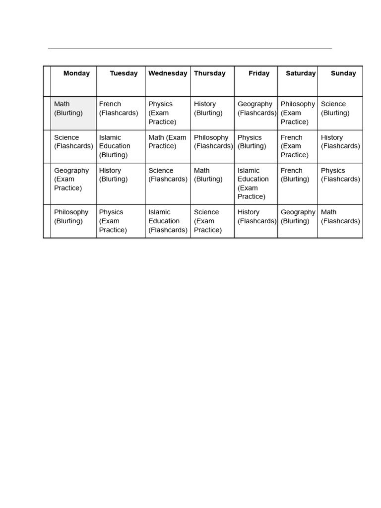 Weekly Study Schedule Overview | PDF