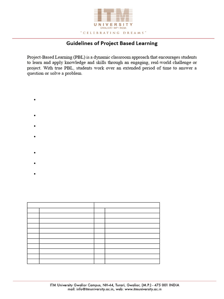 Project-Based Learning Guidelines | PDF