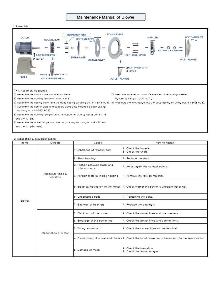 B-Air Blower Assembly & Troubleshooting Guide | PDF | Nut (Hardware ...