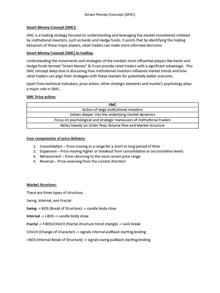 Smart Money Concept Trading Guide | PDF | Market Trend | Financial Markets