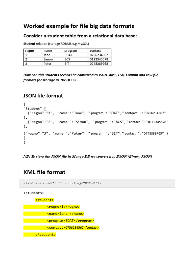 File Formats Worked Example | PDF